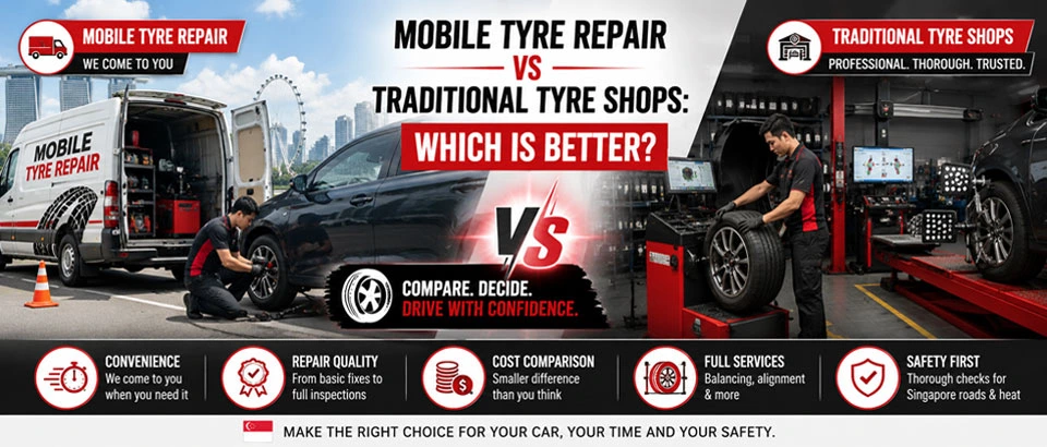 Mobile Tyre Repair vs Tyre Shops Banner